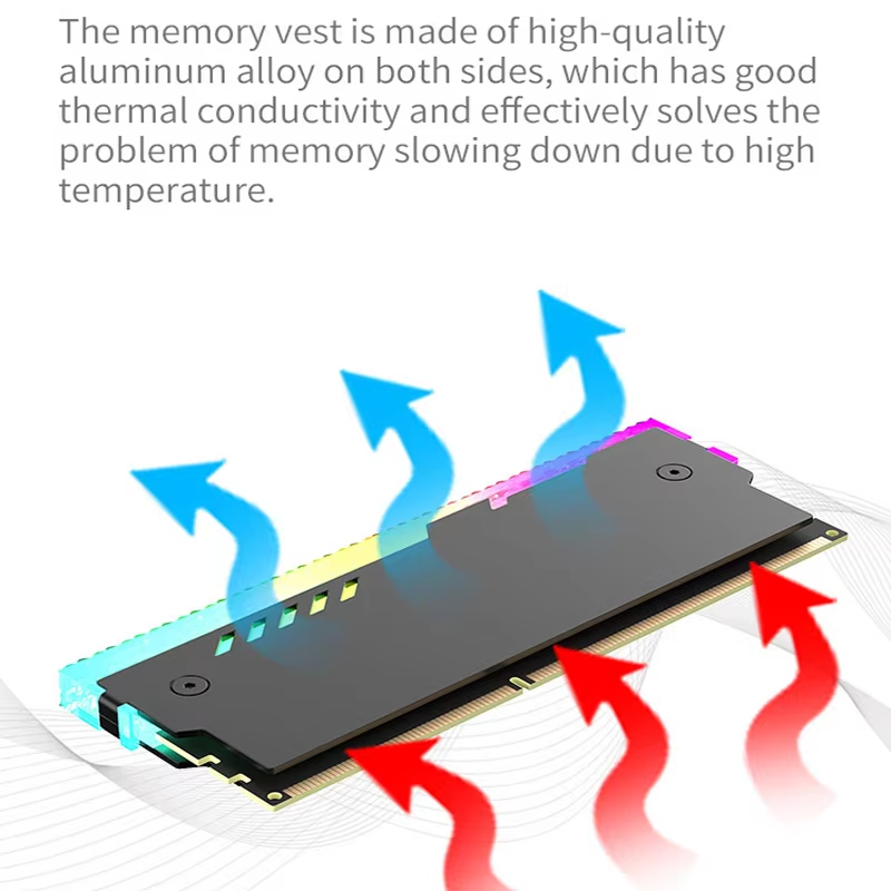 Disipador de calor de memoria  - Ddr2 Ram reseña y precio