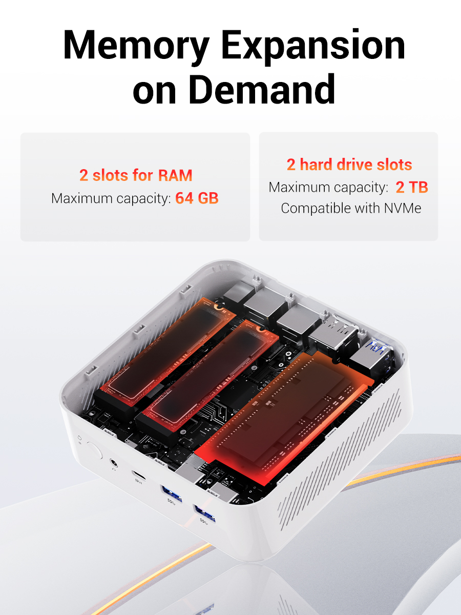 FIREBAT AM02 Mini PC AMD Ryzen - Ram Memory Module reseña y precio