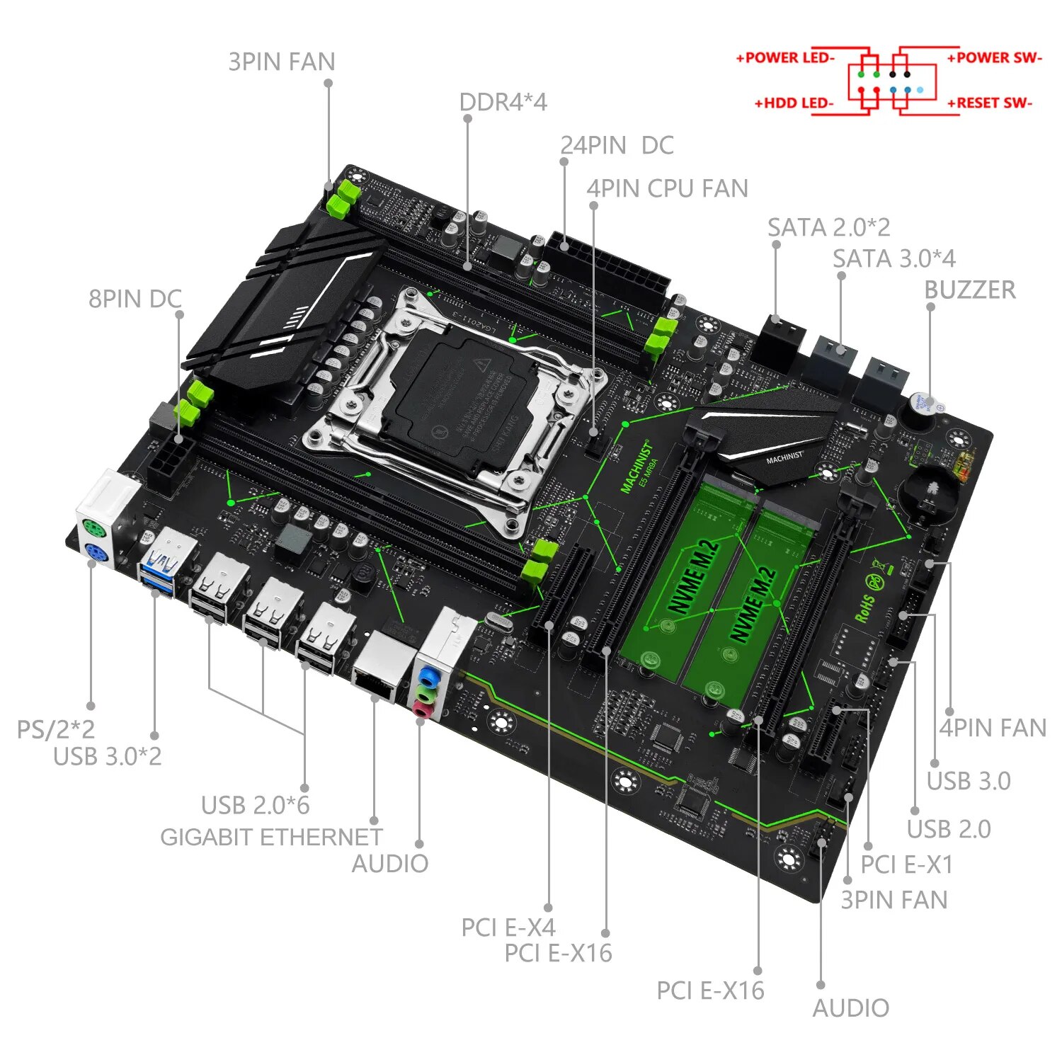 MACHINIST E5 MR9A V1.0 X99 pla - Server Memory Ddr4 reseña y precio