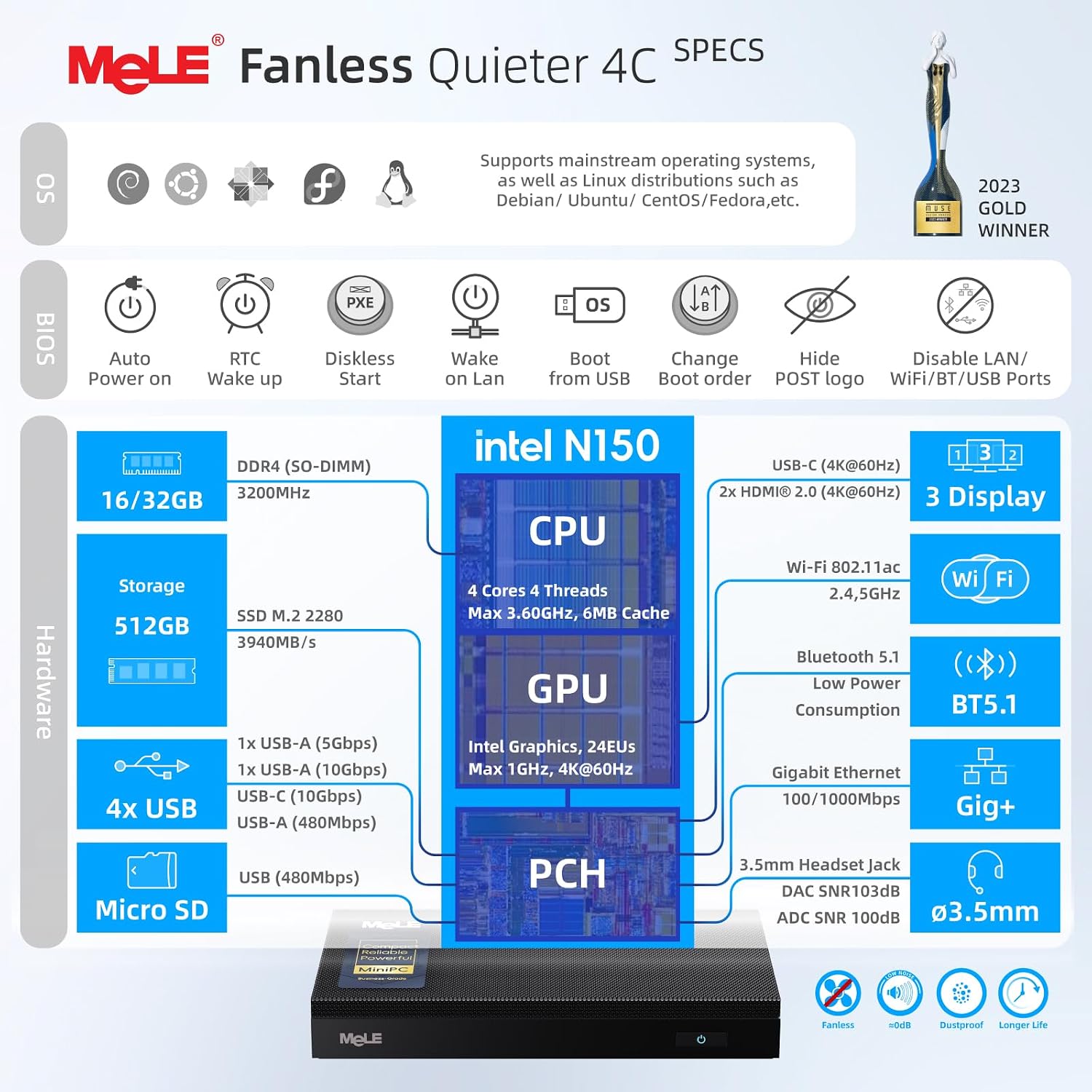 Mini PC MeLE Quieter4C N150 si - Ddr4 Desktop Ram reseña y precio
