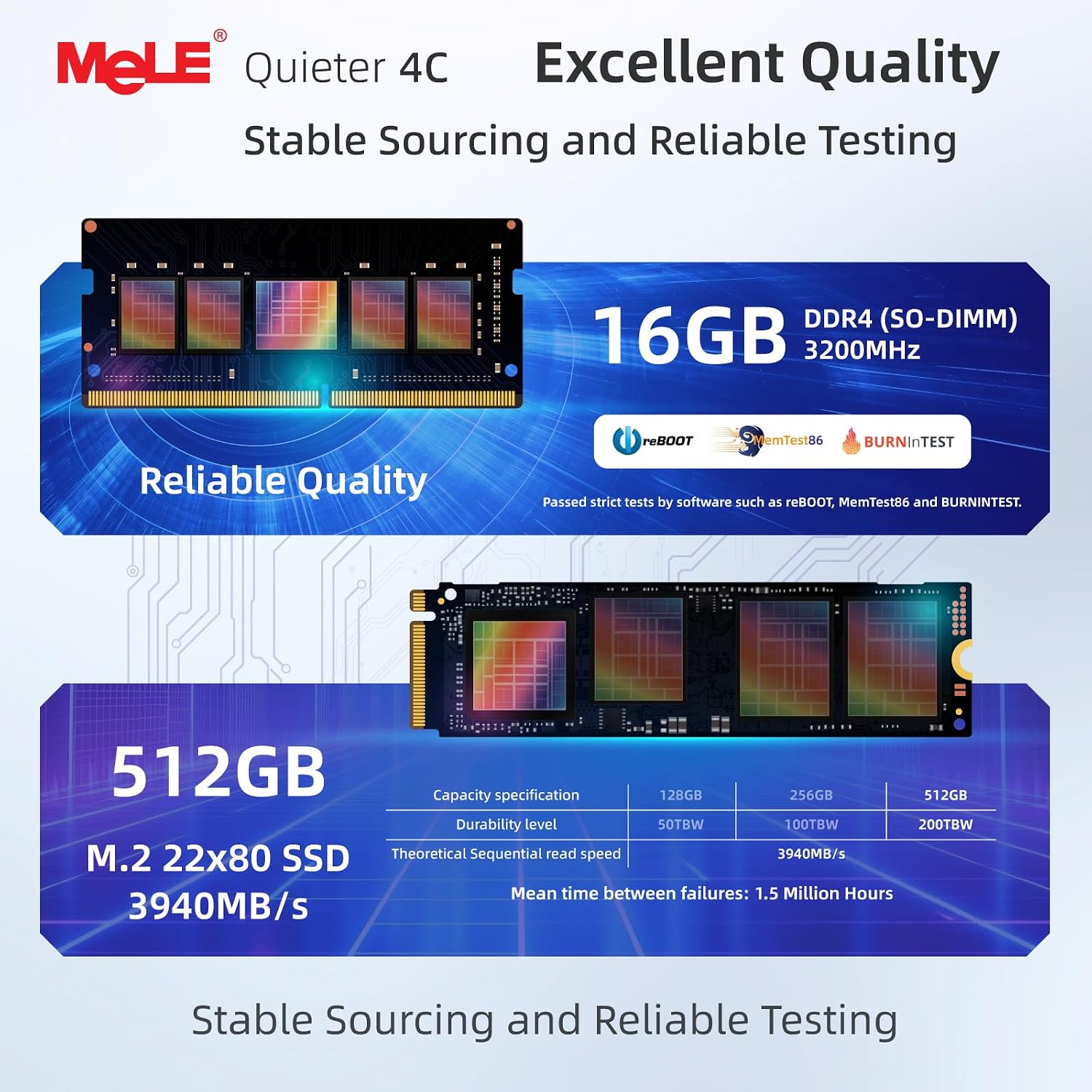 Mini PC MeLE Quieter4C N150 si - Ddr4 Desktop Ram reseña y precio