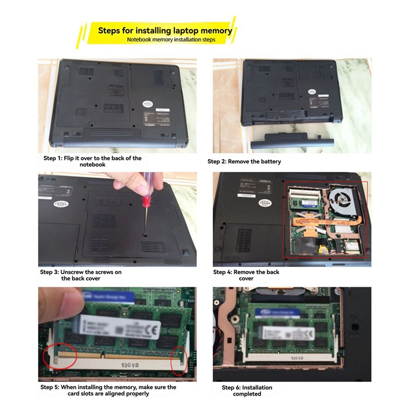 Módulo de alta frecuencia DDR2 - Ddr2 Ram reseña y precio