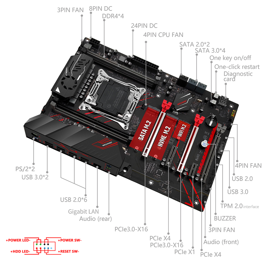 Placa Base MACHINIST X99 MR9A  - Server Memory Ddr4 reseña y precio