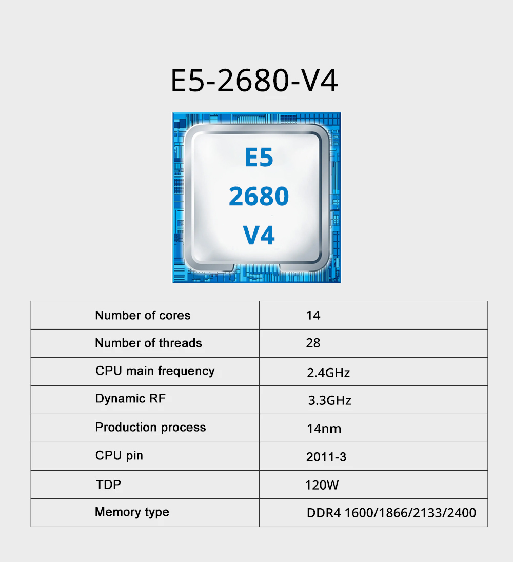 Kit de placa base MOUGOL X99 C - Server Memory Ddr4 reseña y precio